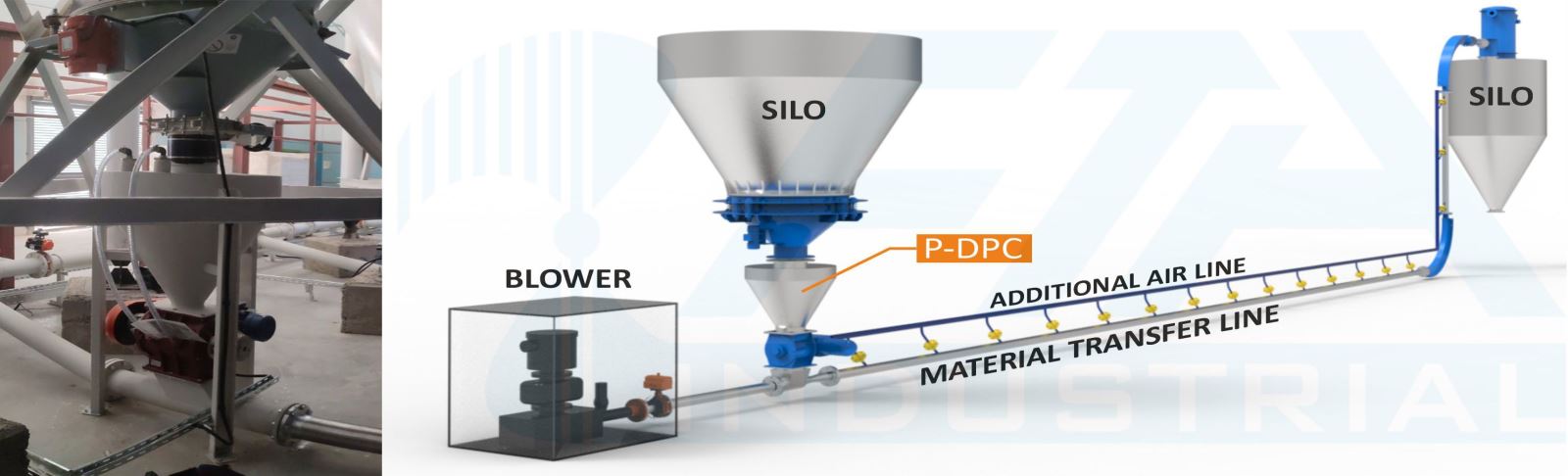 activated carbon, pneumatic conveying system, industrial filter, jet filter, filter bag, industrial filter systems, bag filter, waste water treatment companies, industrial valve, treatment plant chemicals, treatment plant deodorizer, blower conveying systems, industrial waste water treatment processes, industrial air filter, industrial dust filter, filtration systems, air filtration systems, air filtration systems, air filtration,	air conveying systems, drinking water treatment processes, jet filter bag, sewage treatment systems, chemical wastewater treatment, chemical wastewater treatment plant, sewage treatment, pneumatic conveyor, pneumatic transfer, pneumatic transfer systems, pneumatic transport, pneumatic transport systems, bag filter dust filter, dust filter systems, dust filter bags, dust cyclone, dust conveying systems, dust catcher filter systems,
