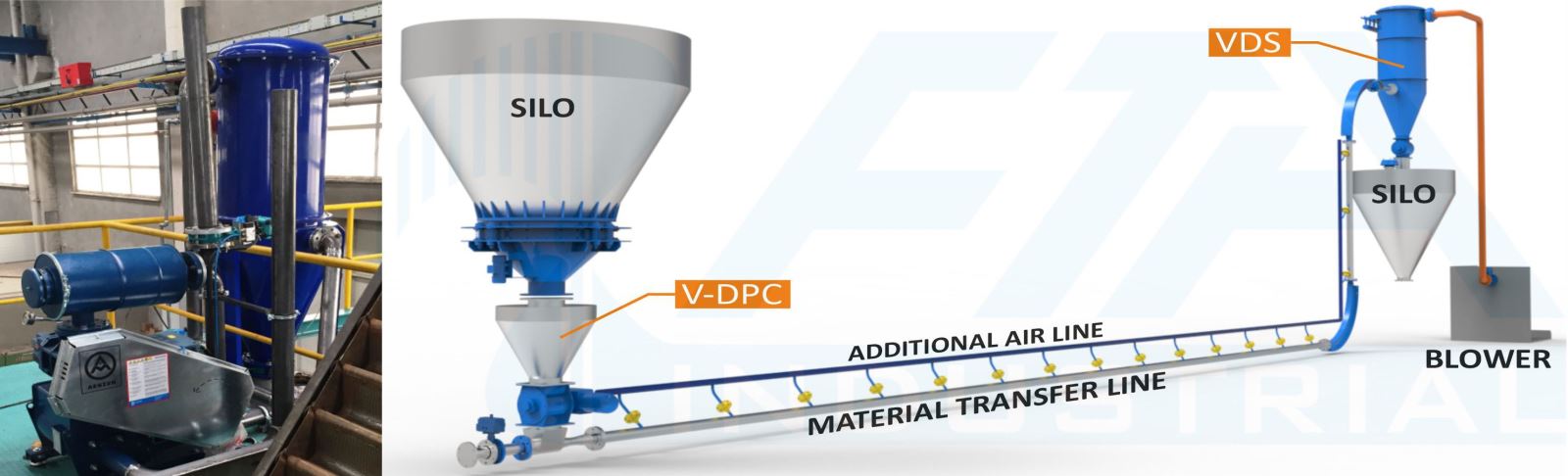 activated carbon, pneumatic conveying system, industrial filter, jet filter, filter bag, industrial filter systems, bag filter, waste water treatment companies, industrial valve, treatment plant chemicals, treatment plant deodorizer, blower conveying systems, industrial waste water treatment processes, industrial air filter, industrial dust filter, filtration systems, air filtration systems, air filtration systems, air filtration,	air conveying systems, drinking water treatment processes, jet filter bag, sewage treatment systems, chemical wastewater treatment, chemical wastewater treatment plant, sewage treatment, pneumatic conveyor, pneumatic transfer, pneumatic transfer systems, pneumatic transport, pneumatic transport systems, bag filter dust filter, dust filter systems, dust filter bags, dust cyclone, dust conveying systems, dust catcher filter systems,